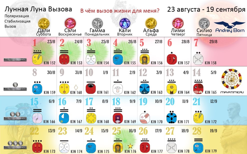 Лунная луна вызова