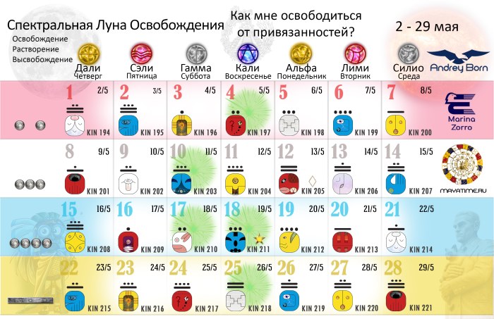 Спектральная луна освобождения